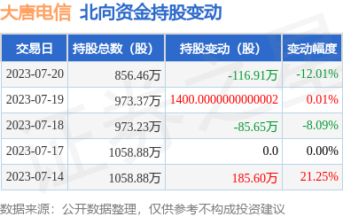 計(jì)算機(jī)軟硬件及周邊設(shè)備開(kāi)發(fā) 驅(qū)動(dòng)數(shù)字世界的核心力量
