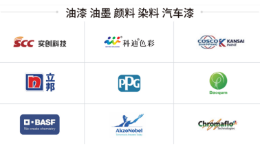 環(huán)保、節(jié)能、高效 派勒納米一站式智能化產(chǎn)線助力涂企新時(shí)期轉(zhuǎn)型