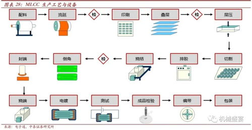 優(yōu)質(zhì)自動(dòng)化設(shè)備商，步入多元發(fā)展新階段——博杰股份（002975.SZ）深度報(bào)告